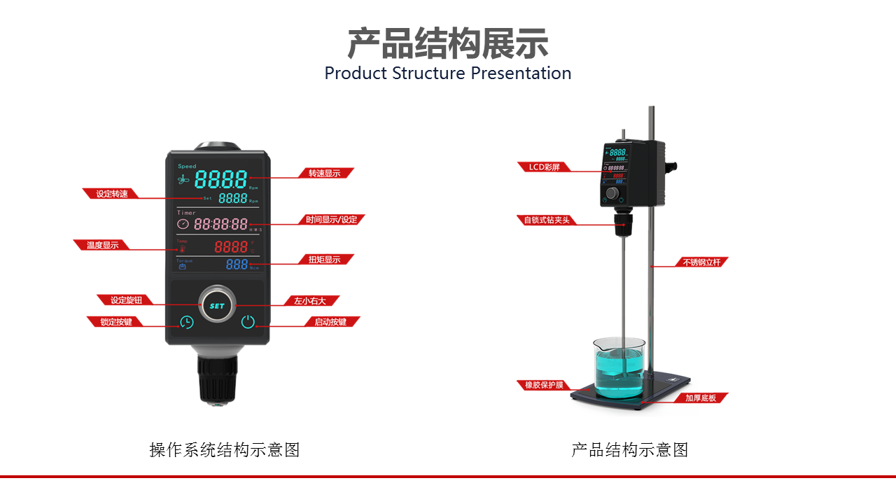 頂置式電動(dòng)攪拌器產(chǎn)品結(jié)構(gòu)展示